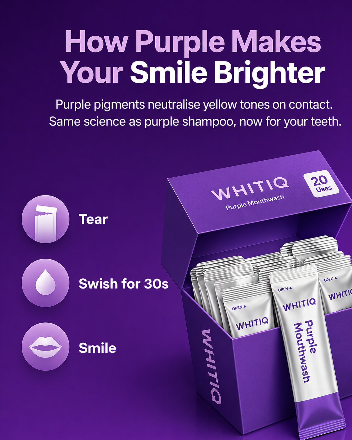 WHITIQ Mint Oral Care Mouthwash Strips