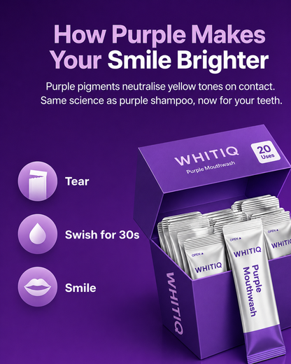 WHITIQ Mint Oral Care Mouthwash Strips